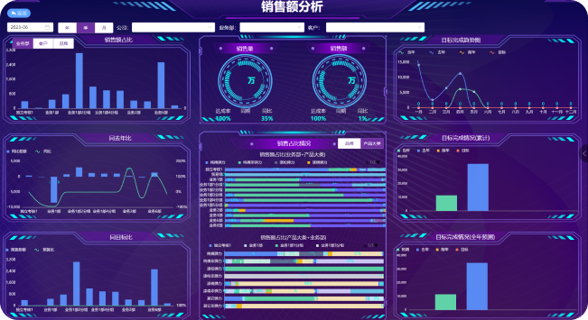 凤竹纺织项目范围