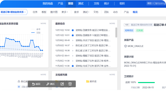 七匹狼项目范围